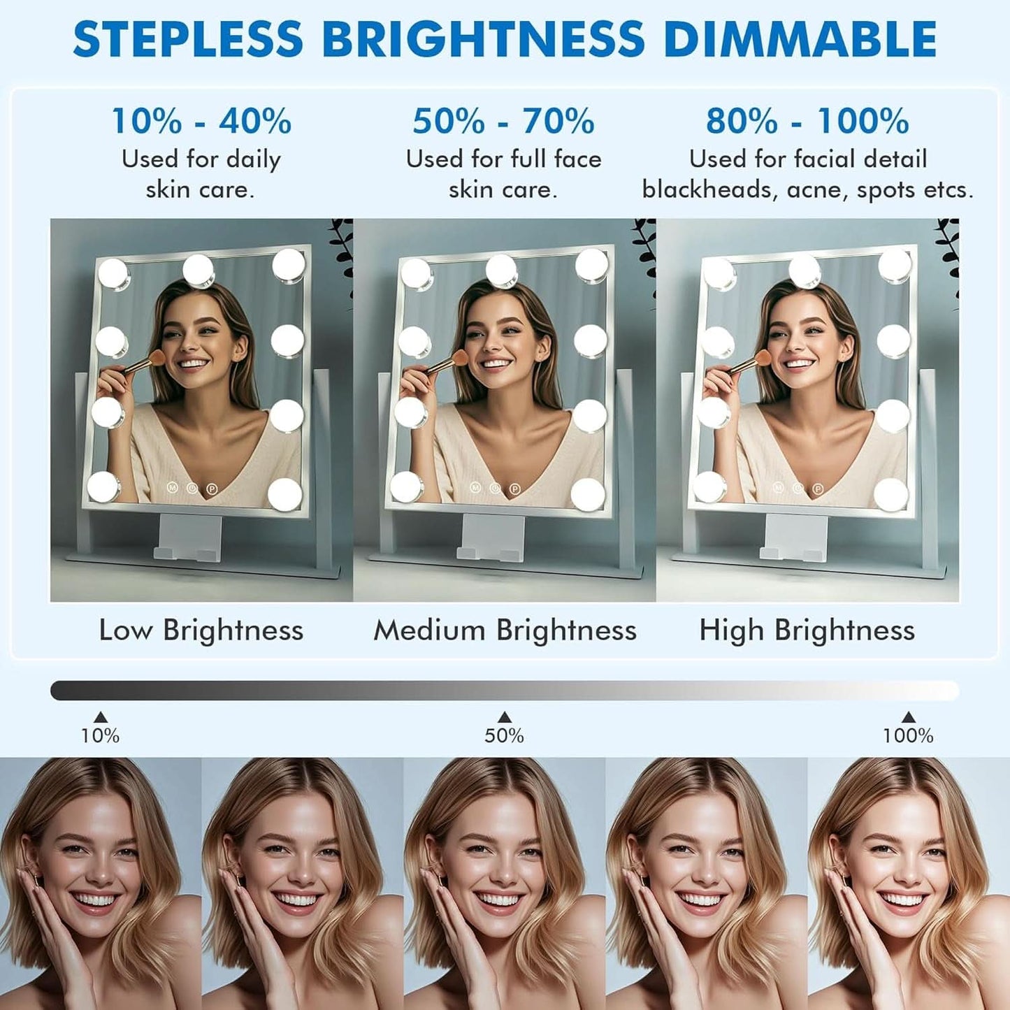 Lighted Makeup Vanity Mirror 14 Inch With 3 Color Modes